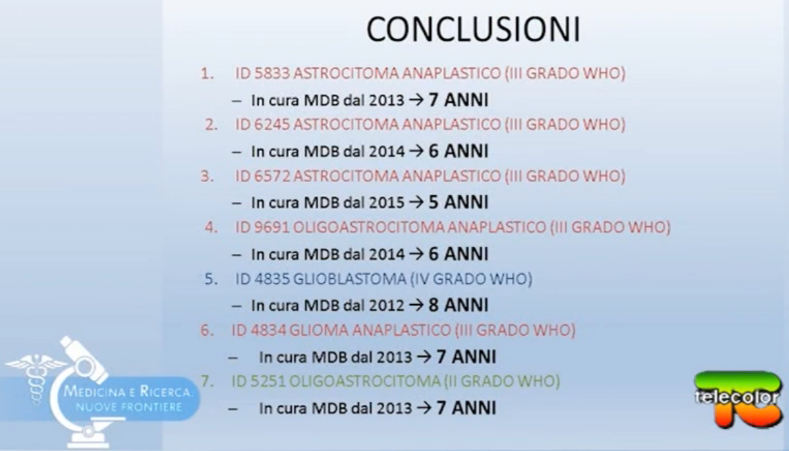 Elenco tumori cerebrali trattati con Metodo Di Bella di prossima pubblicazione.